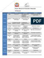 Conteúdo de Provas 3º ANO - 3º BIMESTRE