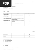 Contoh Laporan Refleksi Lesson Study