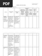 Understanding TESDA Training Regulations | PDF | Competence (Human ...