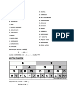Morse code chart for letters and numbers