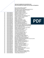 Relacao de Inscritos 28 Concurso