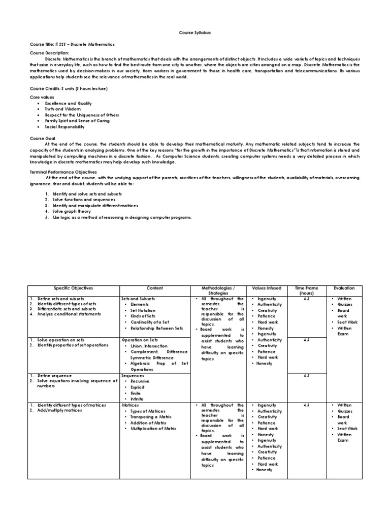 Discrete math basis syllabus pdf discrete mathematics matrix 