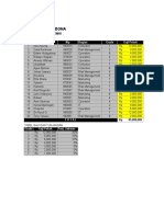 Latihan Soal PPPA1