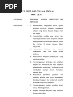Surat Pernyataan Pengiriman Nomor Rekening Madarsah