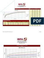 IBPA Pricing Public