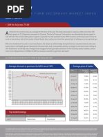 Hedgebay Index - July 2010