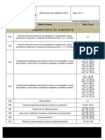 Lista Ensayos y Normas Del Concreto