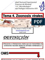 zoonosis virales