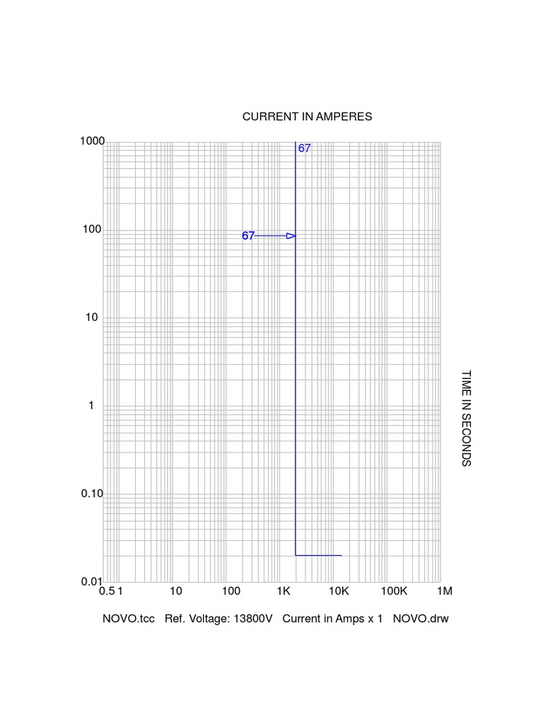 Current vs Time Graph Analysis | PDF | Science & Mathematics
