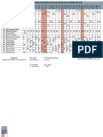 Jadwal Februari 2016