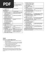Rectal Suppository Administration Guide | PDF | Rectum | Health Care