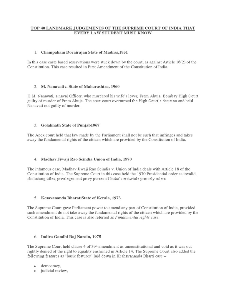 Top 40 Landmark Judgements of The Supreme Court of India That Every Law