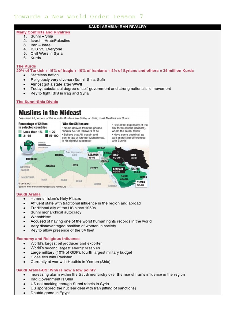 Towards A New World Order Lesson 7 | PDF | Shia Islam | Sectarianism