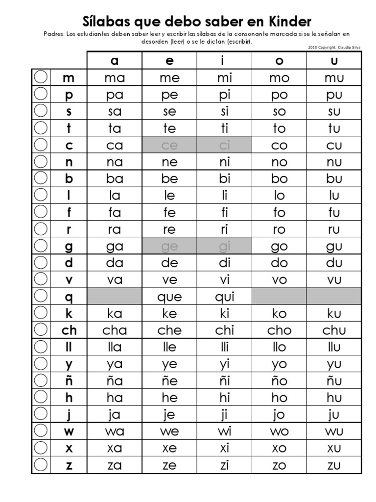 Silabas Chart PDF | PDF | Self-Improvement | Wellness