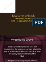 Myasthenia Gravis: "Descending Paralysis" (NMJ - Ai Destruction of Achr)