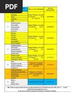Escala de Apresentações M