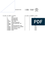 Cópia de Plano de Contas