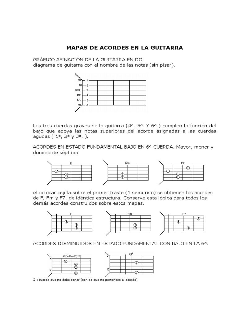 Mapas de Acordes para Guitarra, Tiple y Bandola | PDF | Acorde (Música ...