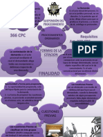 Mapa Mental Procesal Civil II Procedimiento Ordinario y Cuestiones Previas