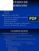 01_estado de Derecho