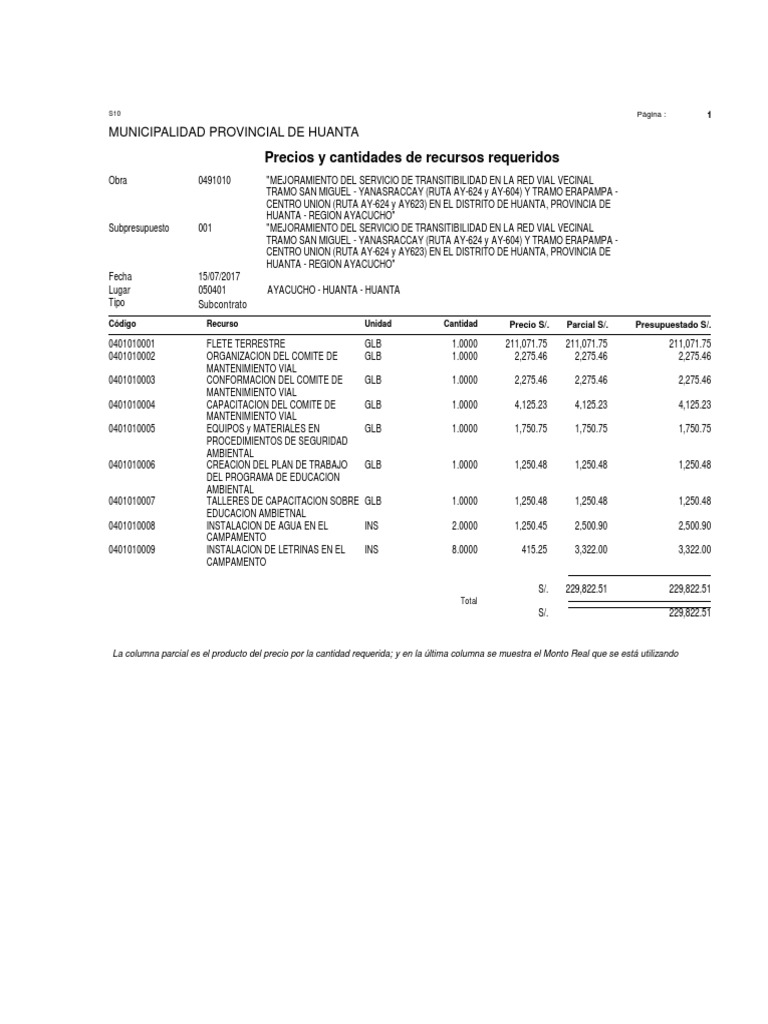 Subcont PDF | PDF