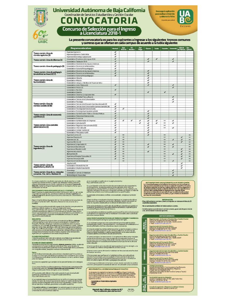 Convocatoria Concurso De Selecci n UABC 2018 1