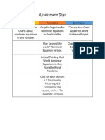 Assessment Plan