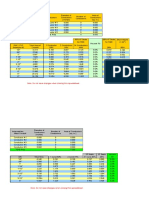 Rmc-sc40 Imc Emt Sc80 Percent Fill