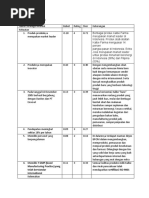 Download Tabel Ifas Efas Kalbe Farma by Vivi Anggraeni SN36351059 doc pdf