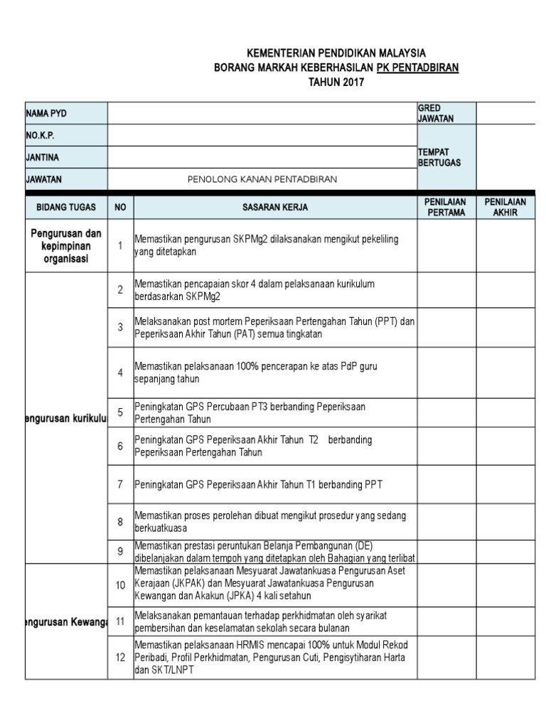 Keberhasilan Pkp 2017 Pdf