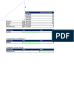 Boomerang Part Number Flight Range (Meters) : VLOOKUP Delivers A Value To A Cell Exact Match