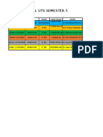 Jadwal Uts Semester 5