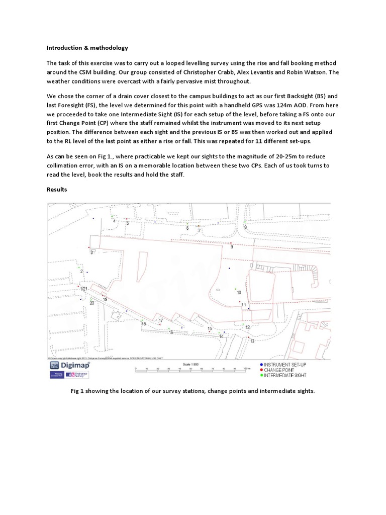 Levelling Surveying Scientific Observation