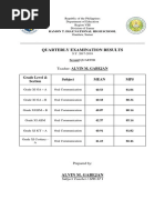 Detailed Lesson Plan in ICT Grade 1 | PDF | Input/Output | Computer ...