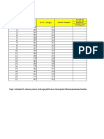 Data QC Bulan Januari 2017 Bahan: Cholesterol