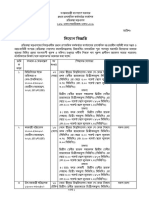 Defence Ministry AD Circular