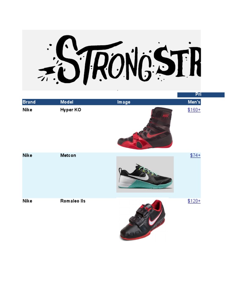 matocha weightlifting shoes