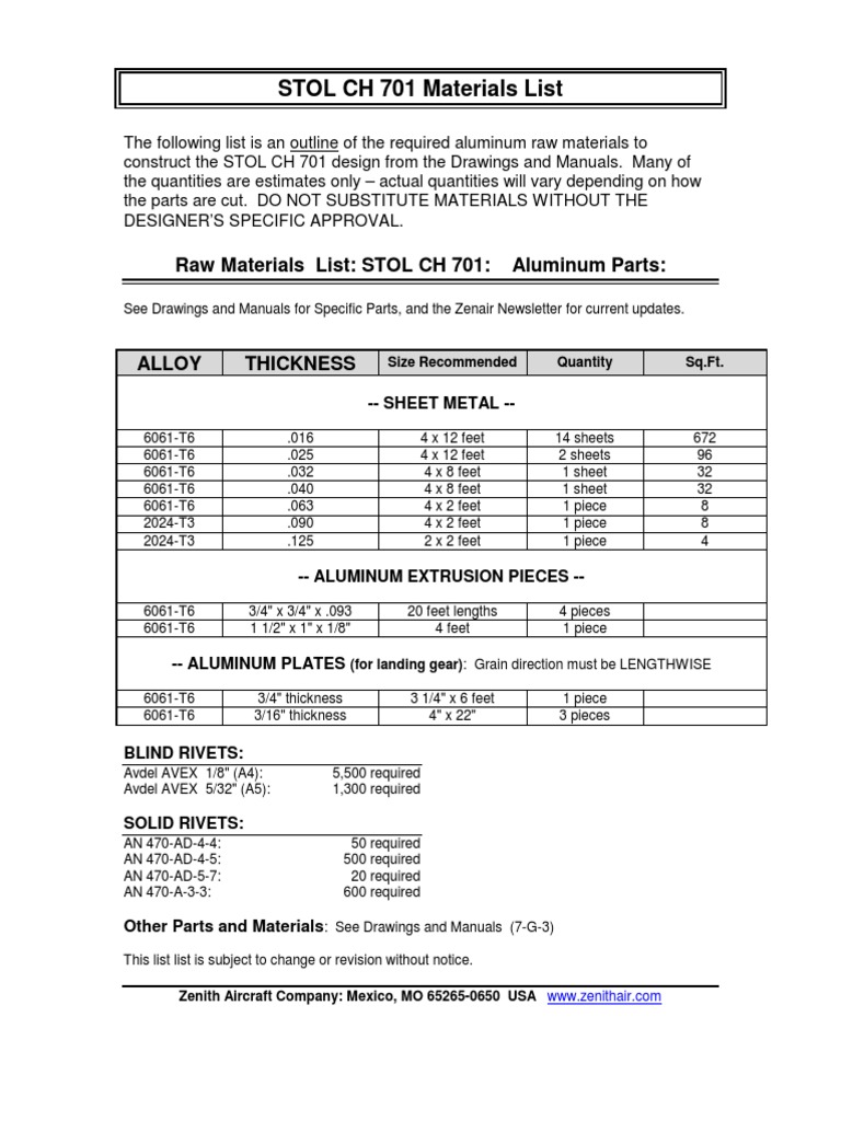 STOL CH 701 Aluminum Materials List | PDF | Home & Garden