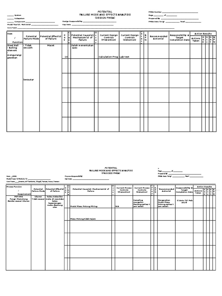 Design and Process FMEA Template | PDF