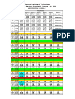 Time Table 2009