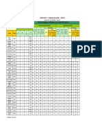 Desarrollo Empresarial Colegios Retec PDF