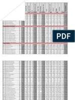 Precios Unitarios