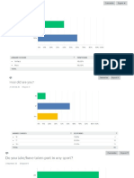 360652661-survey-results