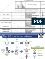 Flujograma Productividad