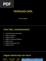 2.penyajian Data