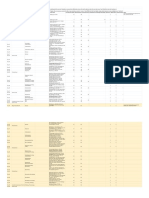 8 Week USMLE Schedule