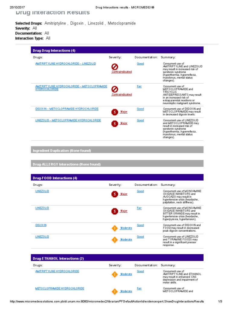 Drug Interactions Results Micromedex Pharmaceutical Sciences Medicinal Chemistry