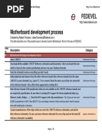 Motherboard Development Process at FEDEVEL Step by Step