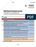 Motherboard Development Process at FEDEVEL Step by Step