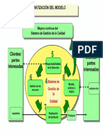 Enfoque Basado Procesos Ejemplos PDF